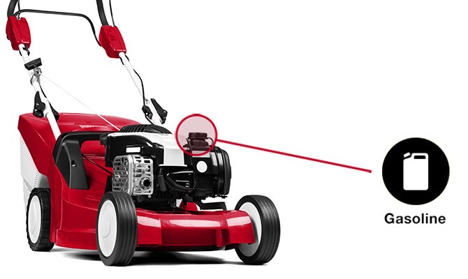 Change gasoline in lawn mower graphic.